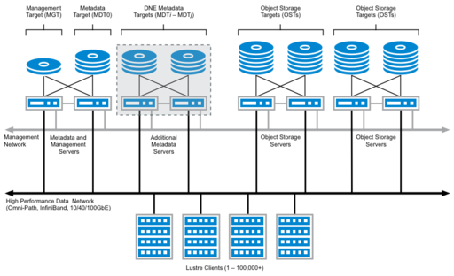 Bandwidth Controller Enterprise Full Cracked